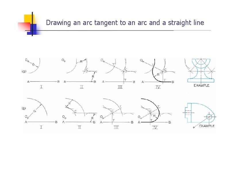 Drawing an arc tangent to an arc and a straight line 