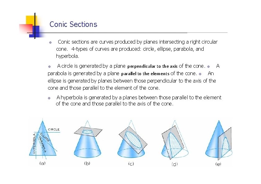 Conic Sections Conic sections are curves produced by planes intersecting a right circular cone.