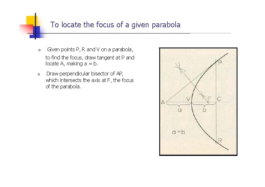 To locate the focus of a given parabola Given points P, R and V