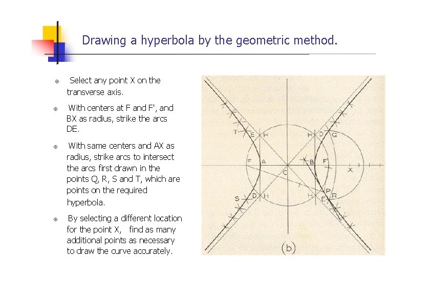 Drawing a hyperbola by the geometric method. Select any point X on the transverse