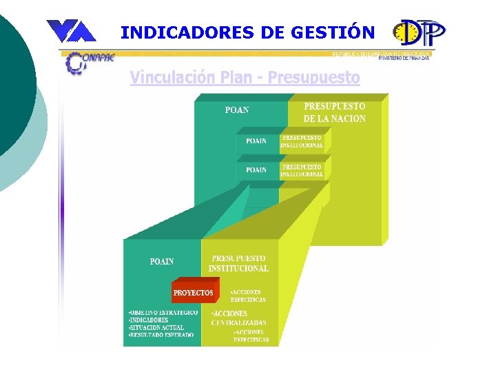 INDICADORES DE GESTIÓN 