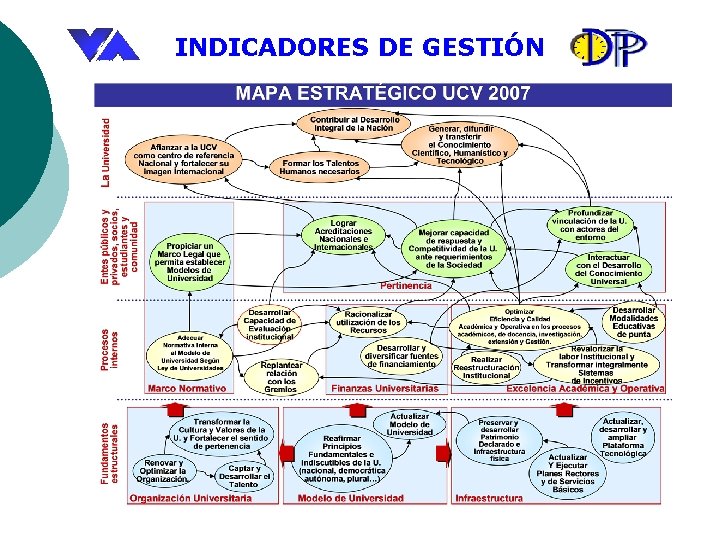 INDICADORES DE GESTIÓN 