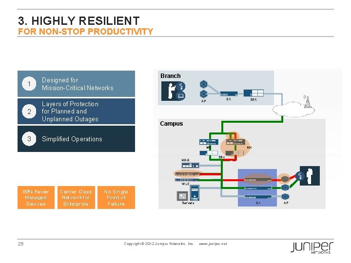 3. HIGHLY RESILIENT FOR NON-STOP PRODUCTIVITY 1 Designed for Mission-Critical Networks 2 Layers of