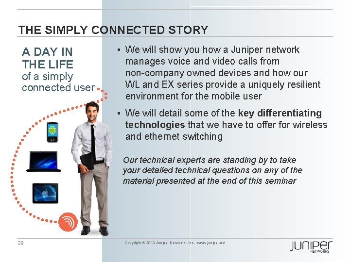 THE SIMPLY CONNECTED STORY A DAY IN THE LIFE of a simply connected user
