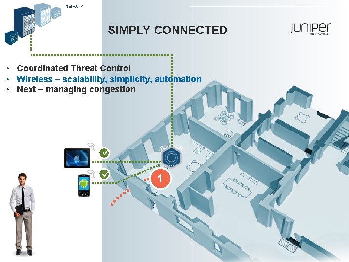 Network SIMPLY CONNECTED • Coordinated Threat Control • Wireless – scalability, simplicity, automation •