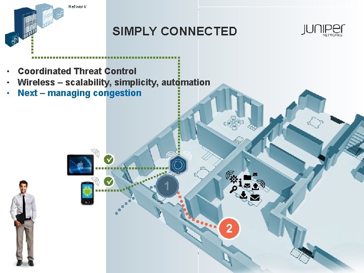 Network SIMPLY CONNECTED • Coordinated Threat Control • Wireless – scalability, simplicity, automation •