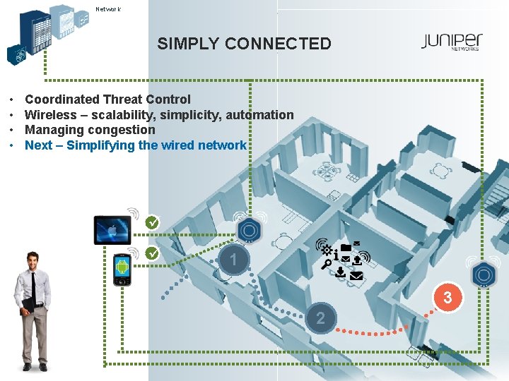 Network SIMPLY CONNECTED • • Coordinated Threat Control Wireless – scalability, simplicity, automation Managing