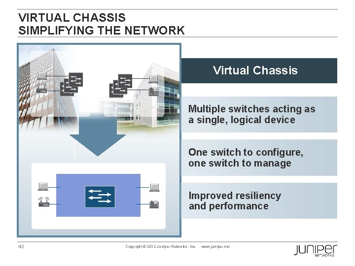 VIRTUAL CHASSIS SIMPLIFYING THE NETWORK Virtual Chassis Multiple switches acting as a single, logical