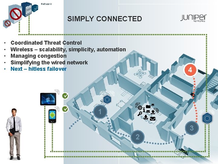 Network SIMPLY CONNECTED • • • Coordinated Threat Control Wireless – scalability, simplicity, automation