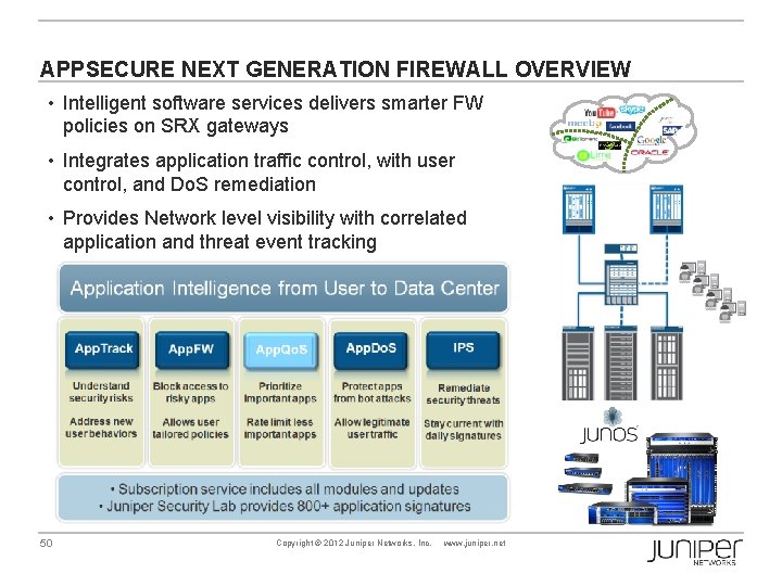 APPSECURE NEXT GENERATION FIREWALL OVERVIEW • Intelligent software services delivers smarter FW policies on