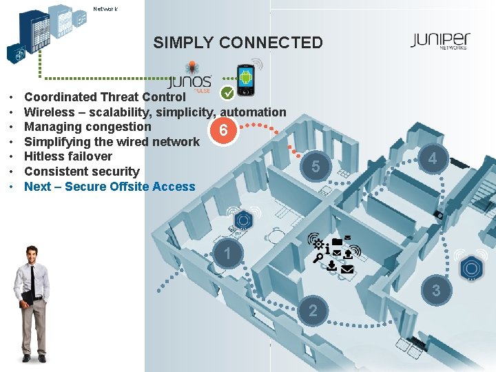 Network SIMPLY CONNECTED • • Coordinated Threat Control Wireless – scalability, simplicity, automation Managing