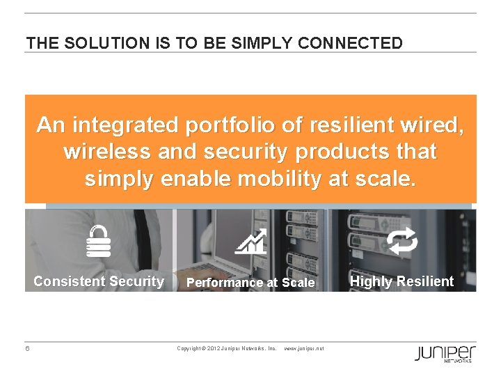 THE SOLUTION IS TO BE SIMPLY CONNECTED An integrated portfolio of resilient wired, wireless