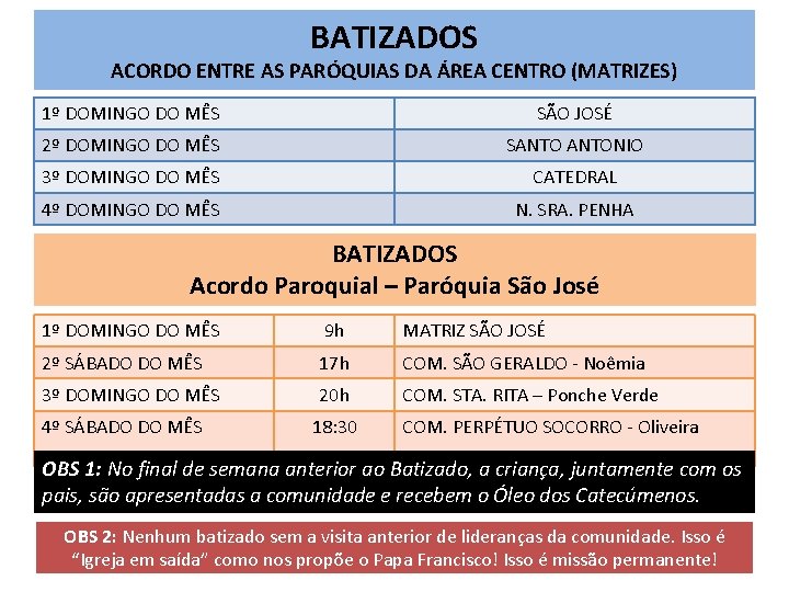 BATIZADOS ACORDO ENTRE AS PARÓQUIAS DA ÁREA CENTRO (MATRIZES) 1º DOMINGO DO MÊS SÃO