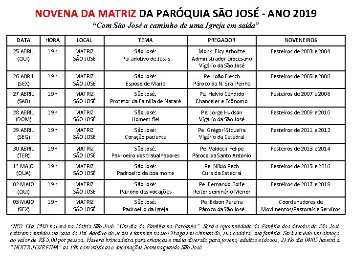 NOVENA DA MATRIZ DA PARÓQUIA SÃO JOSÉ - ANO 2019 “Com São José a