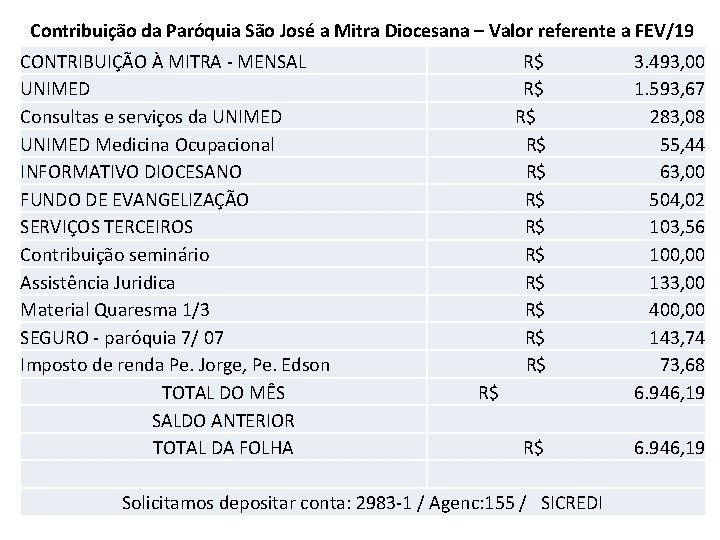 Contribuição da Paróquia São José a Mitra Diocesana – Valor referente a FEV/19 CONTRIBUIÇÃO