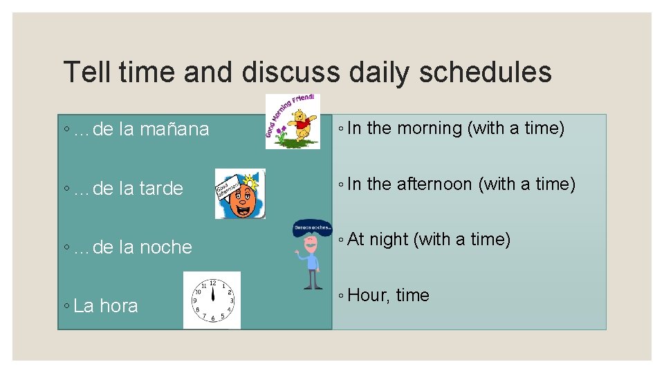 Tell time and discuss daily schedules ◦ …de la mañana ◦ In the morning
