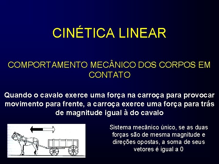 CINÉTICA LINEAR COMPORTAMENTO MEC NICO DOS CORPOS EM CONTATO Quando o cavalo exerce uma