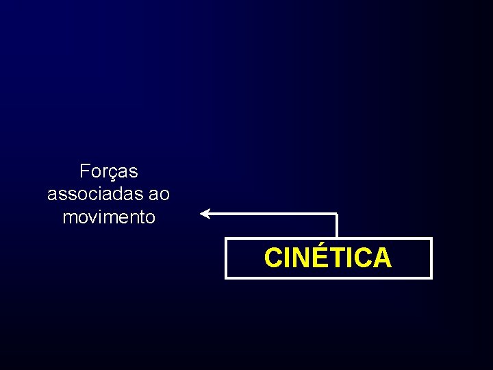 Forças associadas ao movimento CINÉTICA 