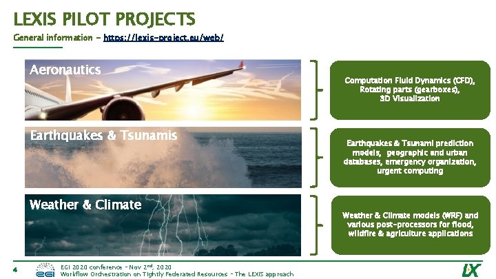 LEXIS PILOT PROJECTS General information - https: //lexis-project. eu/web/ Aeronautics Earthquakes & Tsunamis Weather