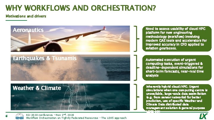 WHY WORKFLOWS AND ORCHESTRATION? Motivations and drivers Aeronautics Earthquakes & Tsunamis Weather & Climate