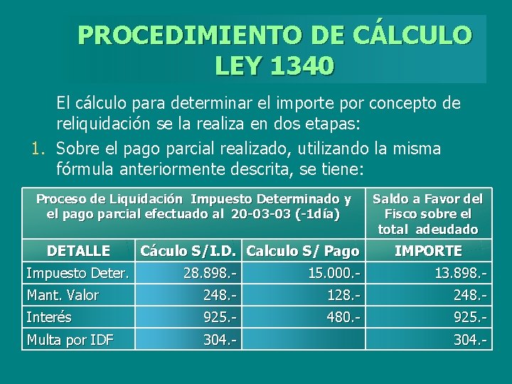PROCEDIMIENTO DE CÁLCULO LEY 1340 El cálculo para determinar el importe por concepto de