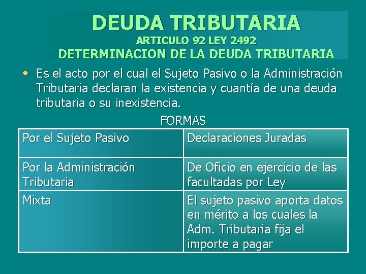 DEUDA TRIBUTARIA ARTICULO 92 LEY 2492 DETERMINACION DE LA DEUDA TRIBUTARIA w Es el