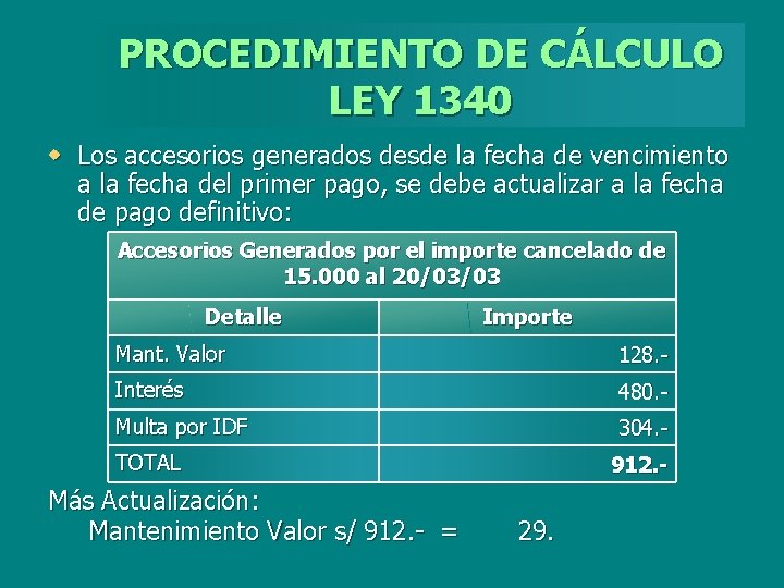 PROCEDIMIENTO DE CÁLCULO LEY 1340 w Los accesorios generados desde la fecha de vencimiento