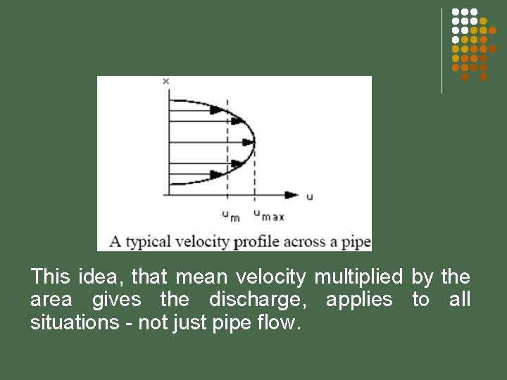 This idea, that mean velocity multiplied by the area gives the discharge, applies to