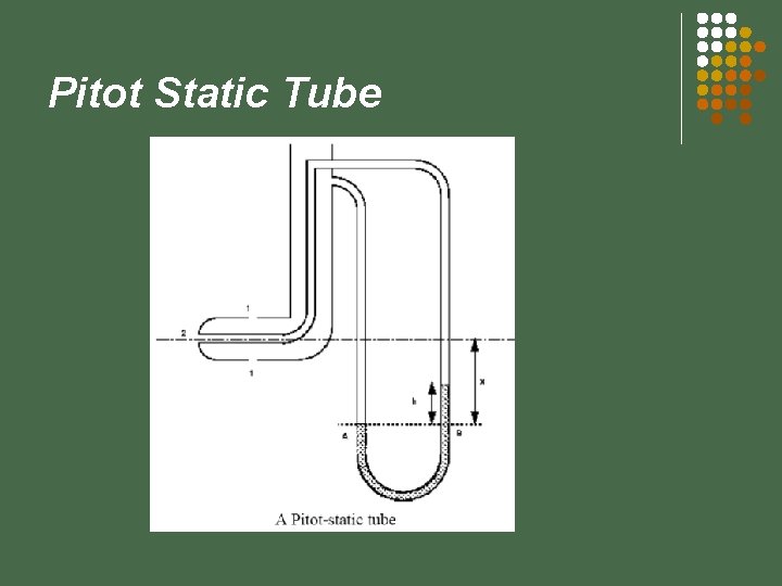 Pitot Static Tube 