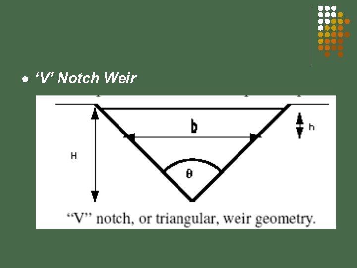 l ‘V’ Notch Weir 