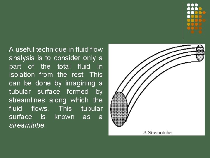 A useful technique in fluid flow analysis is to consider only a part of