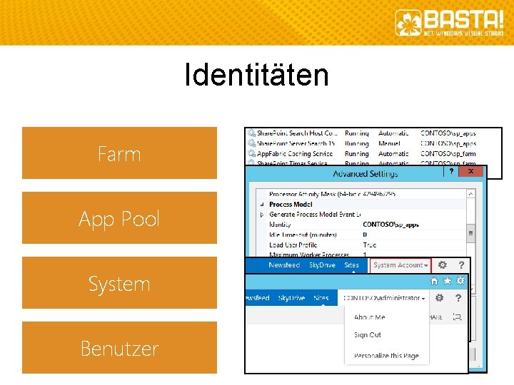 Identitäten Farm App Pool System Benutzer 