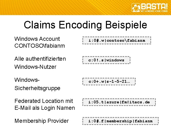 Claims Encoding Beispiele Windows Account CONTOSOfabianm Alle authentifizierten Windows-Nutzer Windows. Sicherheitsgruppe i: 0#. w|contosofabianm