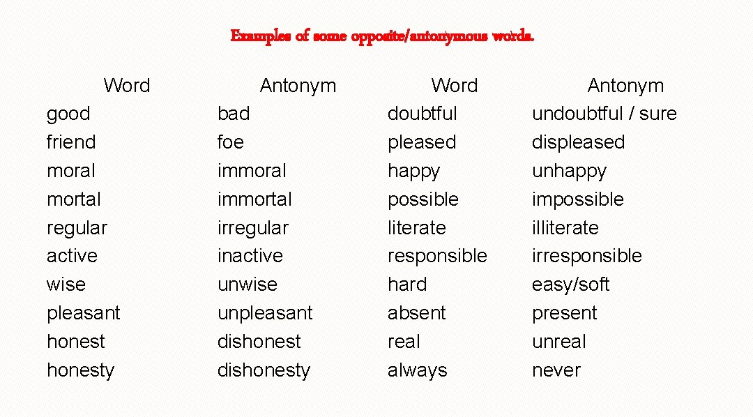 Examples of some opposite/antonymous words. Word good friend moral mortal regular active wise pleasant
