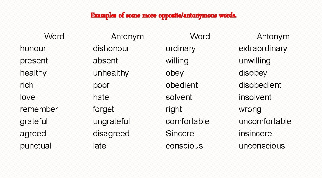 Examples of some more opposite/antonymous words. Word honour present healthy rich love remember grateful