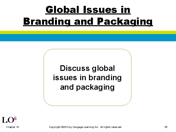 Global Issues in Branding and Packaging Discuss global issues in branding and packaging LO