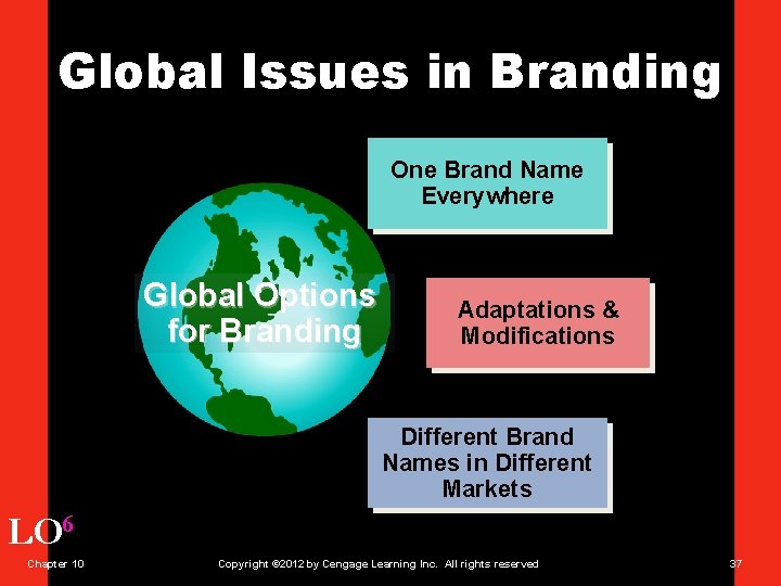 Global Issues in Branding One Brand Name Everywhere Global Options for Branding Adaptations &