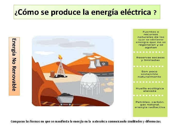 ¿Cómo se produce la energía eléctrica ? Energía No Renovable Comparan las formas en