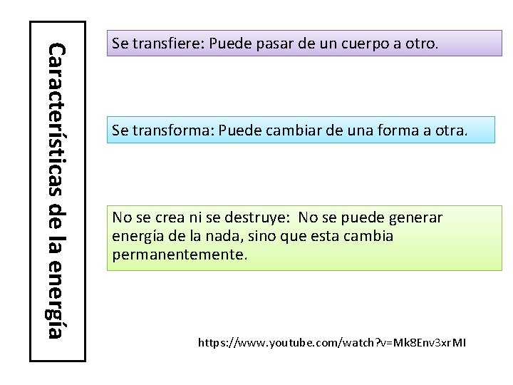 Características de la energía Se transfiere: Puede pasar de un cuerpo a otro. Se