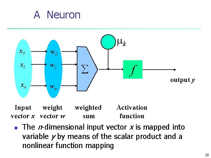 A Neuron x 0 w 0 x 1 w 1 xn å f wn