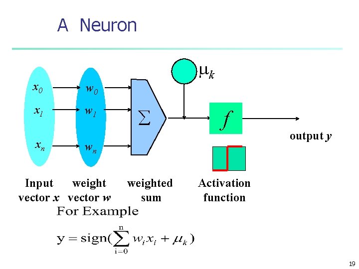 A Neuron x 0 w 0 x 1 w 1 xn - mk å