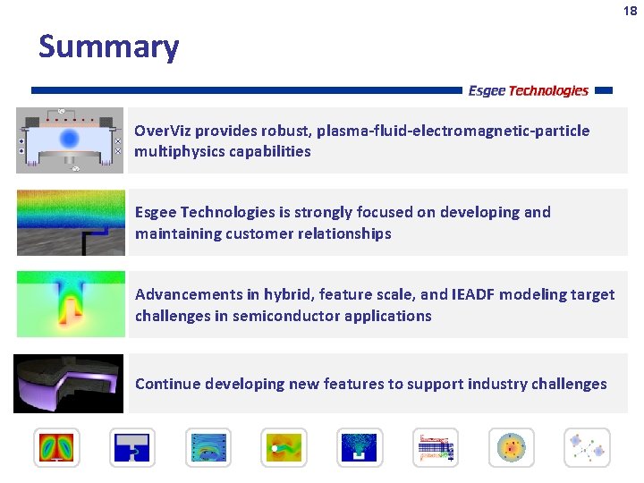 18 Summary Over. Viz provides robust, plasma-fluid-electromagnetic-particle multiphysics capabilities Esgee Technologies is strongly focused