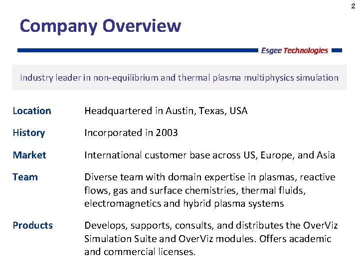 2 Company Overview Industry leader in non-equilibrium and thermal plasma multiphysics simulation Location Headquartered