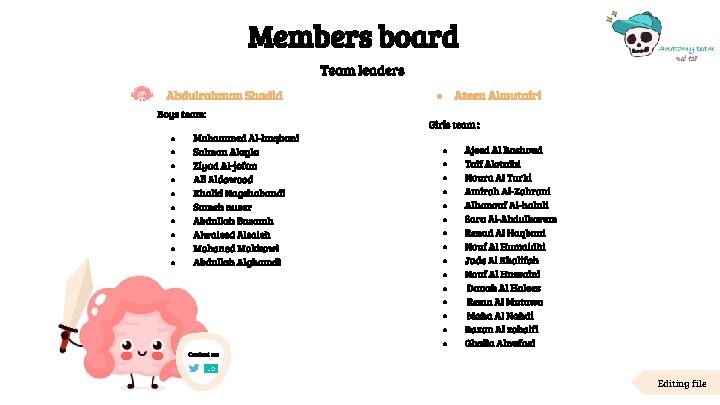 Members board Team leaders ● Abdulrahman Shadid Boys team: ● ● ● ● ●