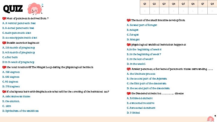 QUIZ Q 1: Most of pancreas is derived from ? A. A ventral pancreatic