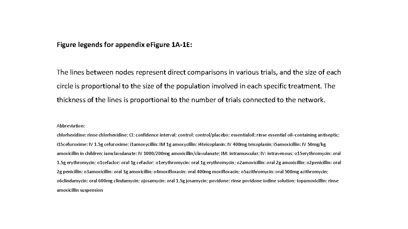Figure legends for appendix e. Figure 1 A-1 E: The lines between nodes represent