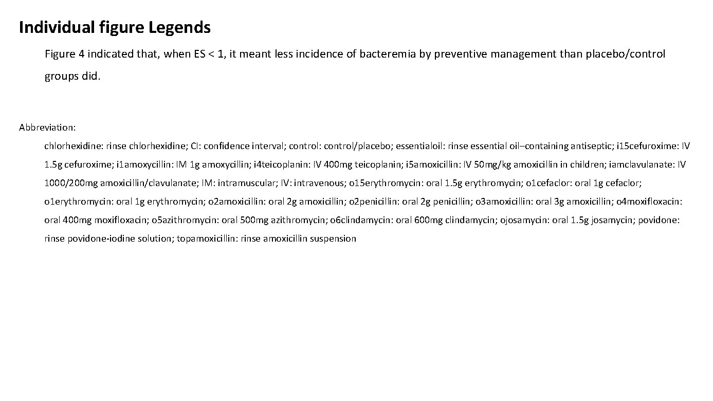 Individual figure Legends Figure 4 indicated that, when ES < 1, it meant less