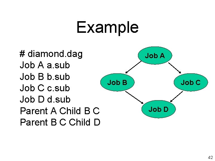 Example # diamond. dag Job A a. sub Job B b. sub Job C