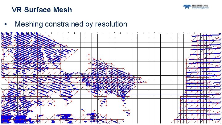How to Compute a VR VR Surface Mesh • Meshing constrained by resolution 