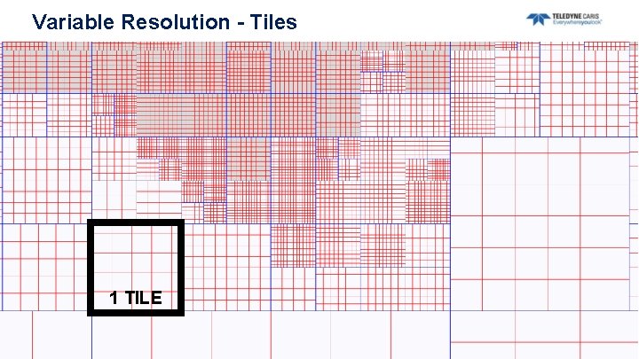 Variable Resolution - Tiles 1 TILE 